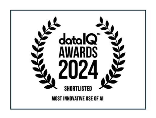 The Data IQ judges have nominated C-Centric for “Most Innovative use of AI”  award.